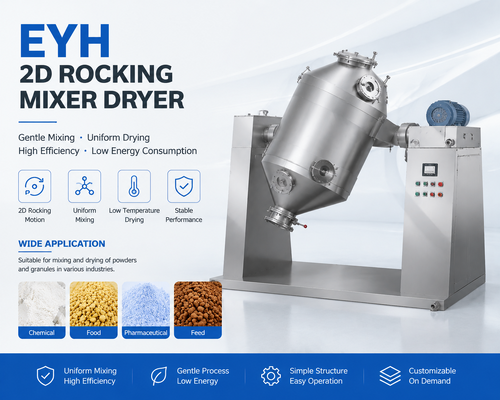 Compact 800 Litres Industrial Powder Mixer With Efficient Production Line