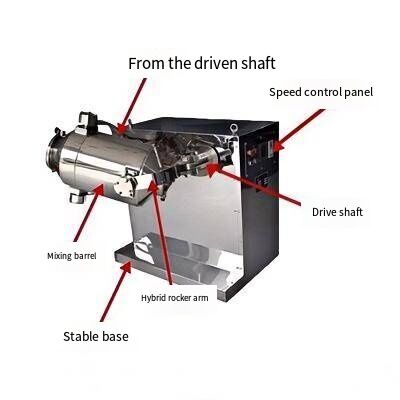 Industrial 3D Shaking Mixer for Uniform Powder Blending in Nutraceutical and Dietary Supplement Production