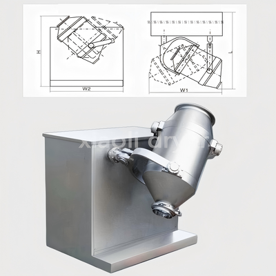 Gentle SYH 3D Mixer for Fragile Powders and Granules in Pharmaceutical Manufacturing